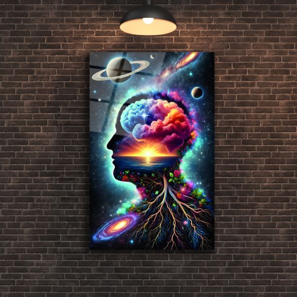 Astrolojik Adam Cam Tablo